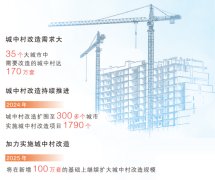 2025年将加力实施城中村和危旧房改造